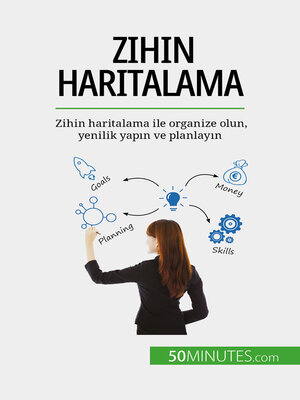cover image of Zihin haritalama